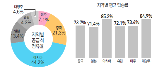 뉴스 사진